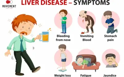 The essential guide to cholesterol and metabolic health tests